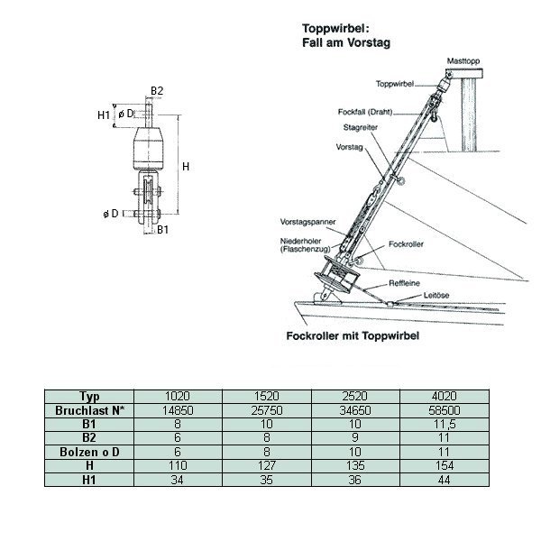 Top-Reff Toppwirbel mit Fallscheibe B 11mm TR 4020