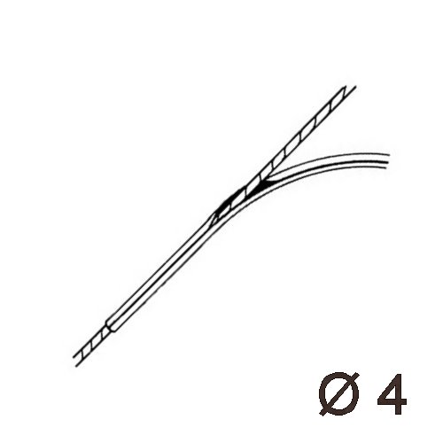 Wantenschoner für 4mm