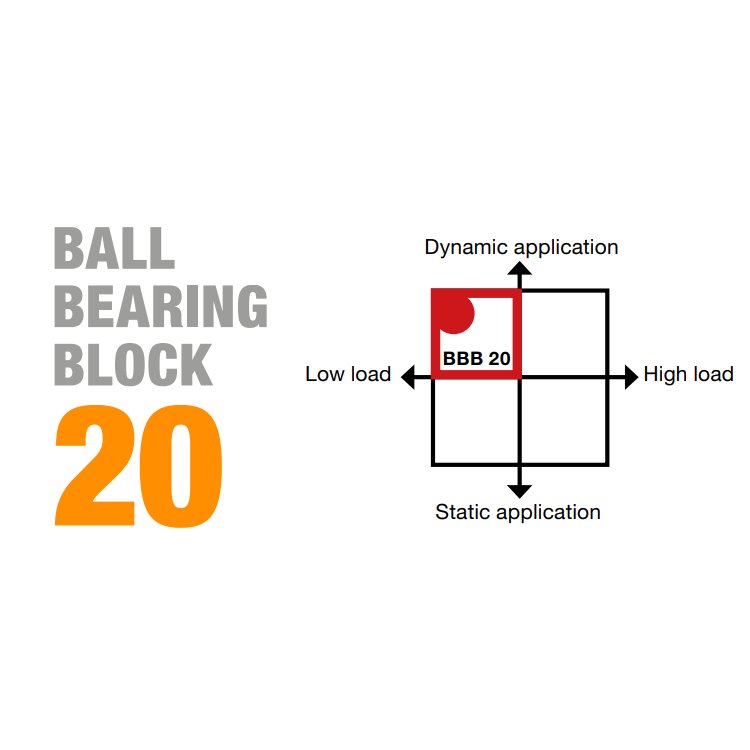 Selden Einlassblock 1fach 6mm 402-101-17