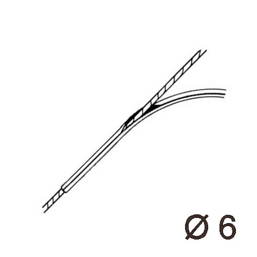 Wantenschoner für 6mm