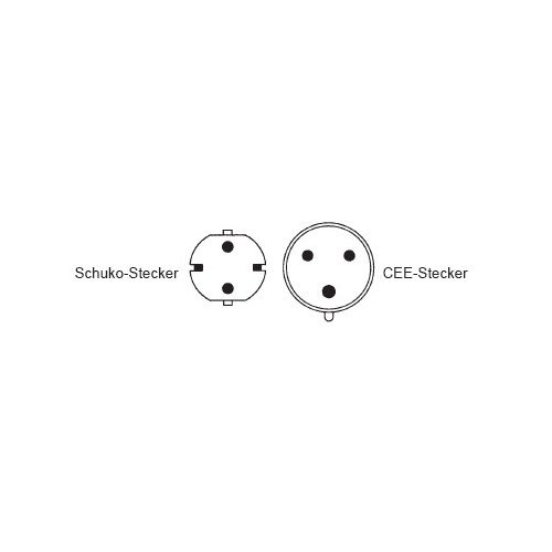 CEE Adapterstecker Schuko/CEE