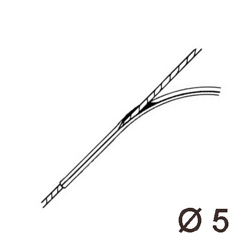 Wantenschoner für 5mm