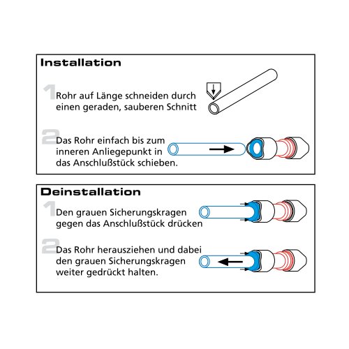 Whale Quick Connect 15 Winkel-Schlauchtülle WX1522